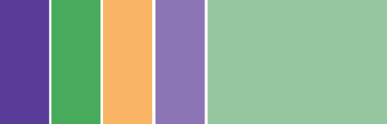 Triadic